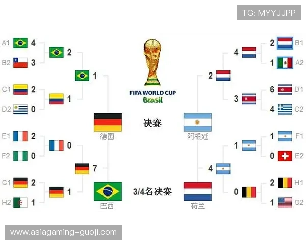 世界杯对阵图下载中文指南:详细步骤与最新资源获取方法介绍